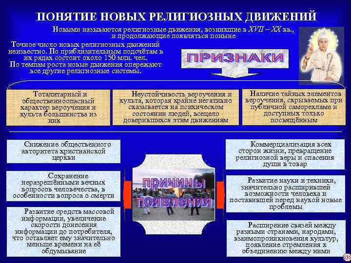 ПОНЯТИЕ НОВЫХ РЕЛИГИОЗНЫХ ДВИЖЕНИЙ Новыми называются религиозные движения, возникшие в XVII – ХХ вв.