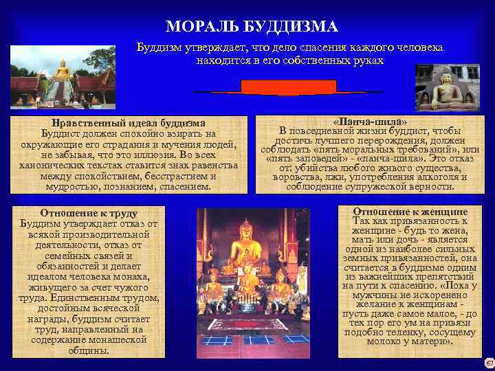 МОРАЛЬ БУДДИЗМА Буддизм утверждает, что дело спасения каждого человека находится в его собственных руках