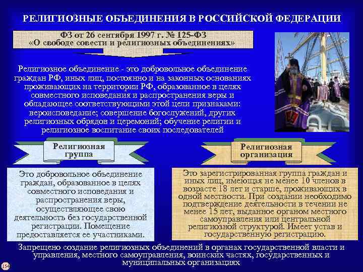 РЕЛИГИОЗНЫЕ ОБЪЕДИНЕНИЯ В РОССИЙСКОЙ ФЕДЕРАЦИИ ФЗ от 26 сентября 1997 г. № 125 -ФЗ