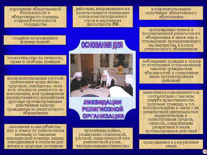 нарушение общественной безопасности и общественного порядка, подрыв безопасности государства действия, направленные на насильственное изменение