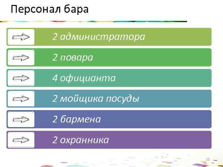 Персонал бара 2 администратора 2 повара 4 официанта 2 мойщика посуды 2 бармена 2