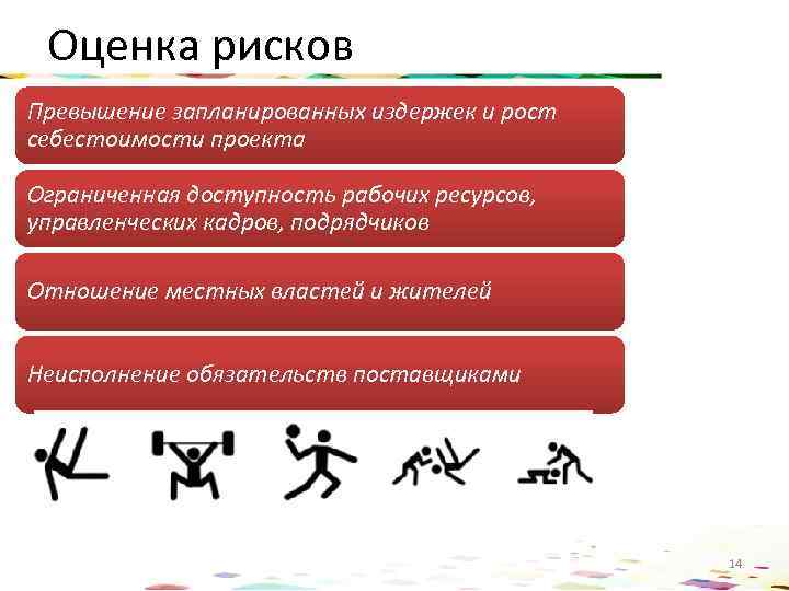 Оценка рисков Превышение запланированных издержек и рост себестоимости проекта Ограниченная доступность рабочих ресурсов, управленческих