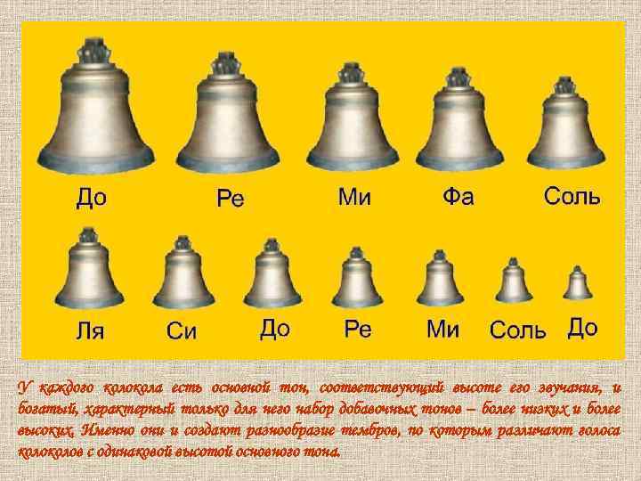 У каждого колокола есть основной тон, соответствующий высоте его звучания, и богатый, характерный только