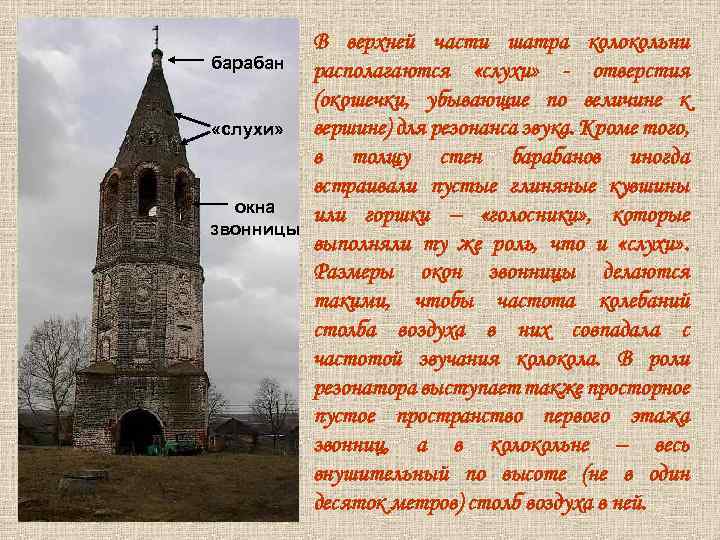 барабан «слухи» окна звонницы В верхней части шатра колокольни располагаются «слухи» - отверстия (окошечки,