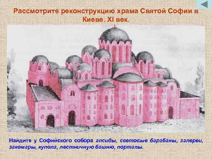 Рассмотрите реконструкцию храма Святой Софии в Киеве. XI век. Найдите у Софийского собора апсиды,