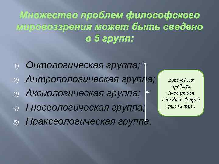 Составляющие проблемы. Проблемы философского мировоззрения. Мировоззренческие вопросы. Философско-мировоззренческий вопрос. Мировоззренческая проблематика это.