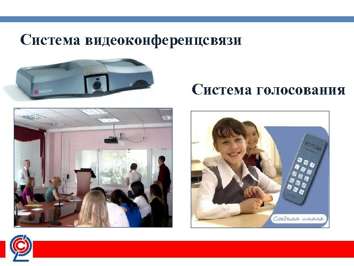Система видеоконференцсвязи Система голосования 