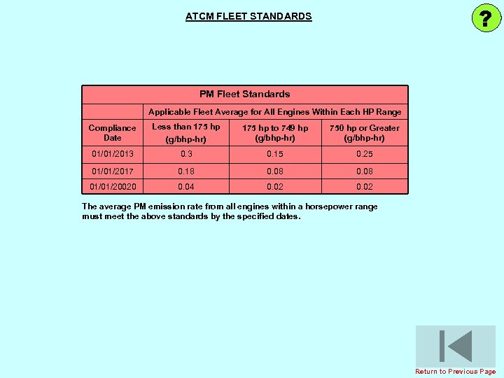 ? ATCM FLEET STANDARDS PM Fleet Standards Applicable Fleet Average for All Engines Within