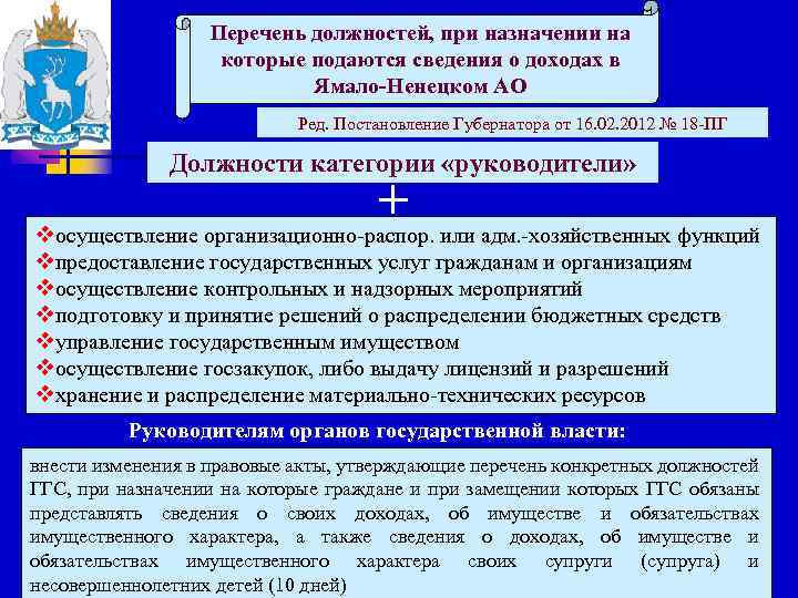 Реестр должностей. Перечень должностей обязанных предоставлять сведения о доходах. Утвердить перечень должностей при замещении которых. Перечень должностей подающих сведения о доходах ФСБ. Характеристики федеральных ресурсов.