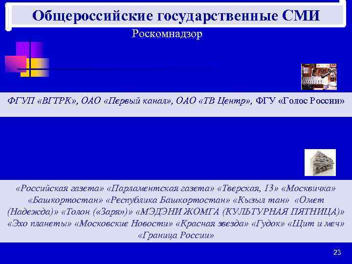 Общероссийские государственные СМИ Роскомнадзор ФГУП «ВГТРК» , ОАО «Первый канал» , ОАО «ТВ Центр»