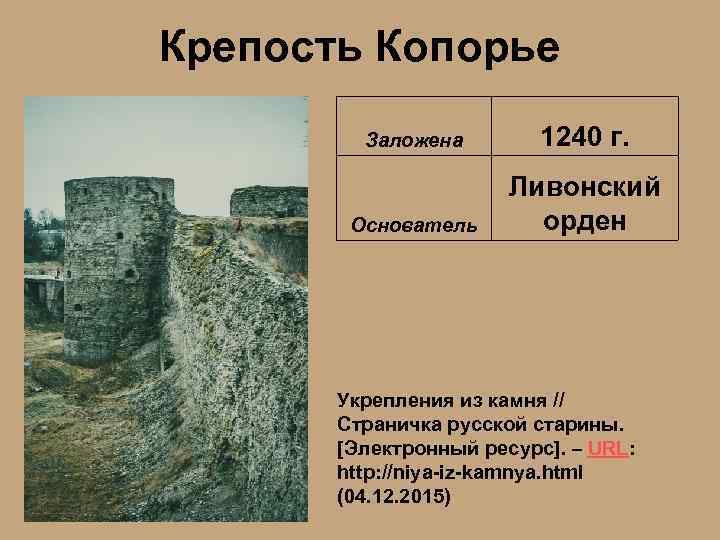 Крепость Копорье Заложена 1240 г. Основатель Ливонский орден Укрепления из камня // Страничка русской