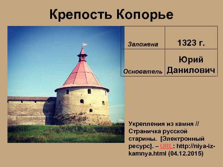 Крепость Копорье Заложена 1323 г. Основатель Юрий Данилович Укрепления из камня // Страничка русской