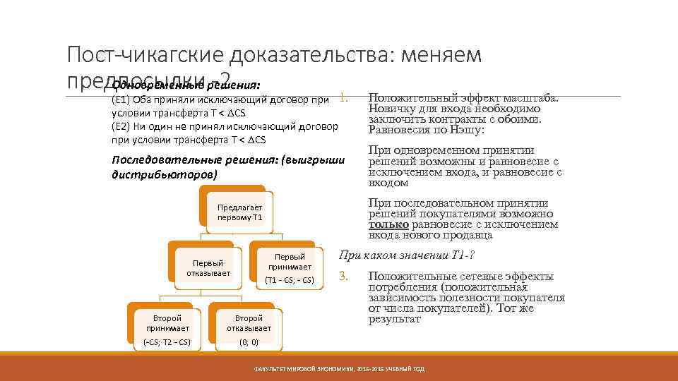 Пост-чикагские доказательства: меняем предпосылки решения: Одновременные -2 (E 1) Оба приняли исключающий договор при