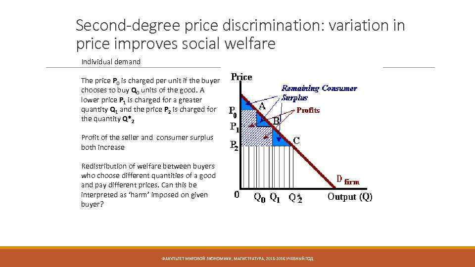 Second-degree price discrimination: variation in price improves social welfare Individual demand The price P