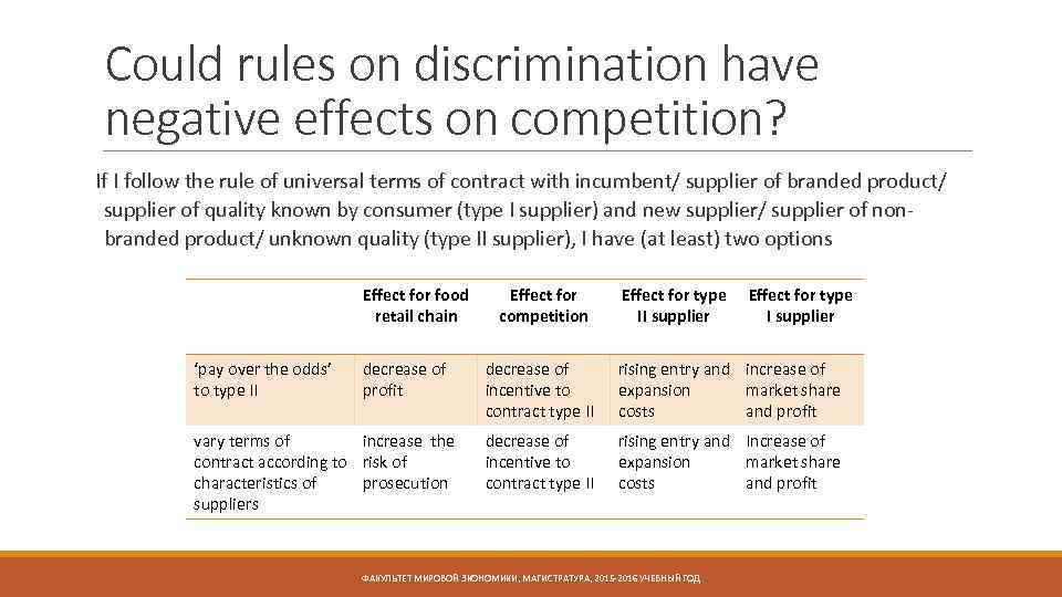 Could rules on discrimination have negative effects on competition? If I follow the rule