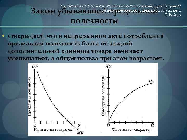 Мы считаем вещи красивыми, так же как и полезными, где-то в прямой зависимости от