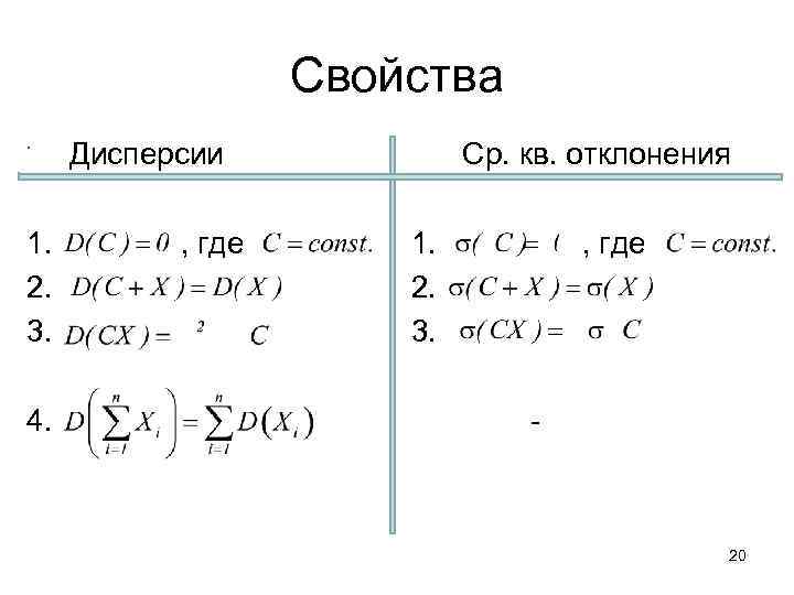 Свойства Дисперсии 1. 2. 3. 4. , где Ср. кв. отклонения 1. 2. 3.