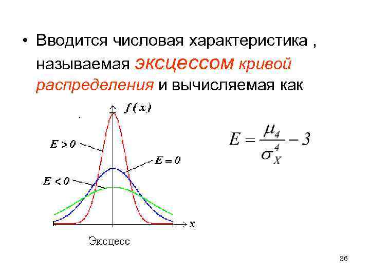 Числовые характеристики распределения