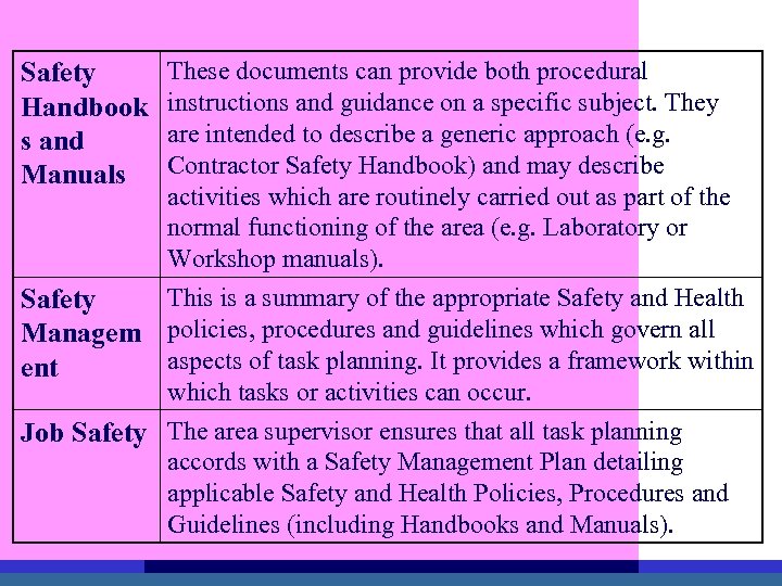Safety Handbook s and Manuals These documents can provide both procedural instructions and guidance