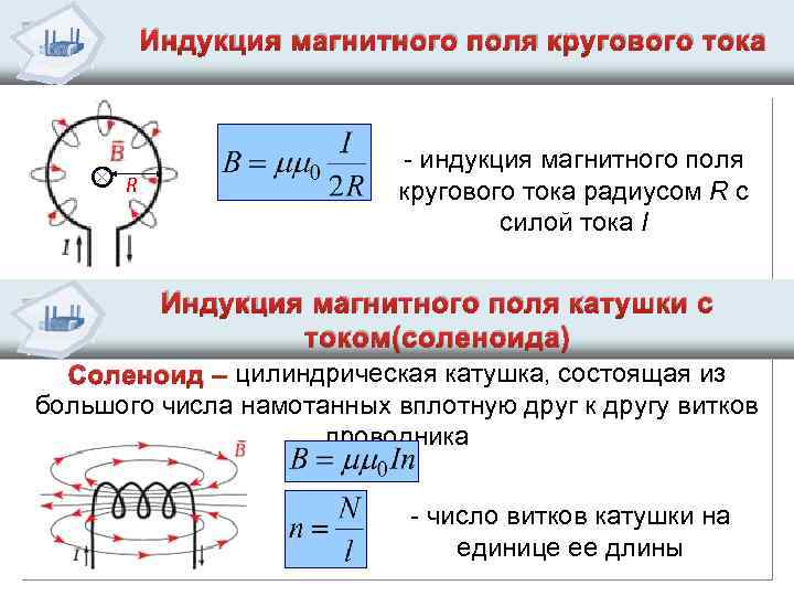 Магнитная индукция кругового поля. Магнитная индукция катушки формула. Магнитная индукция кольцевого тока. Индукция магнитного тока кругового тока. Формулы для расчета магнитный индукции.