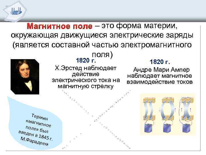 Магнитное поле – это форма материи, окружающая движущиеся электрические заряды (является составной частью электромагнитного