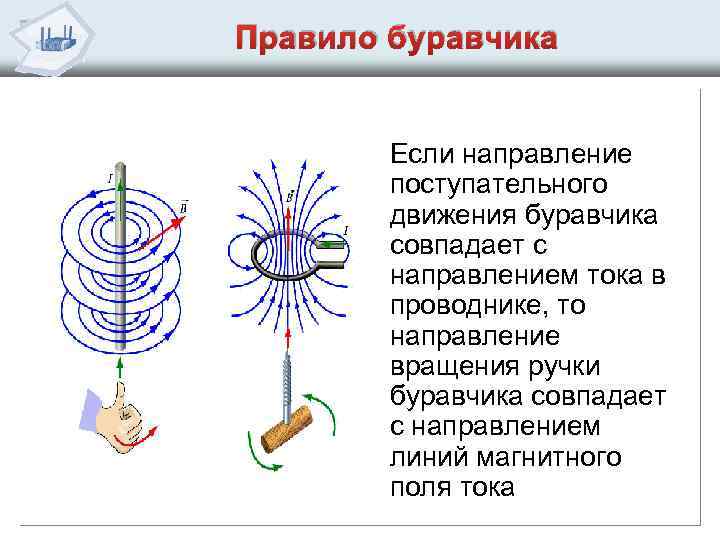 Магнитное поле магнитные линии физика 8 класс