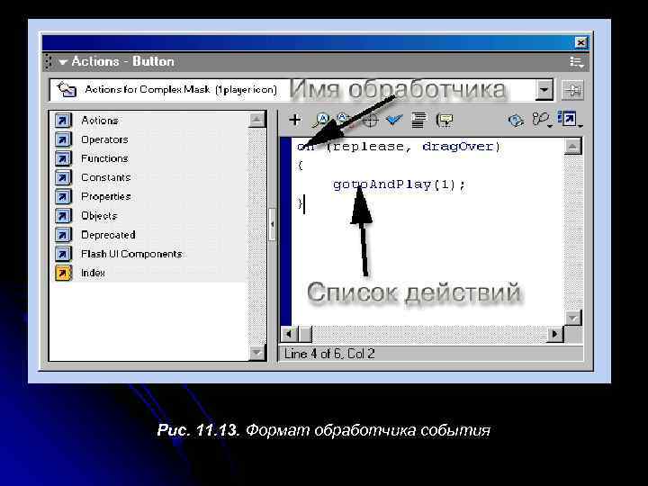 Рис. 11. 13. Формат обработчика события 