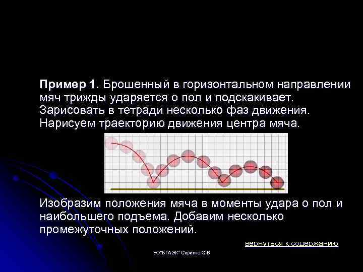 Пример 1. Брошенный в горизонтальном направлении мяч трижды ударяется о пол и подскакивает. Зарисовать