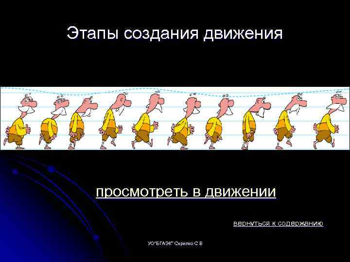 Этапы создания движения просмотреть в движении вернуться к содержанию УО