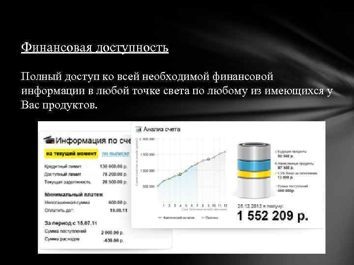 Финансовая доступность Полный доступ ко всей необходимой финансовой информации в любой точке света по