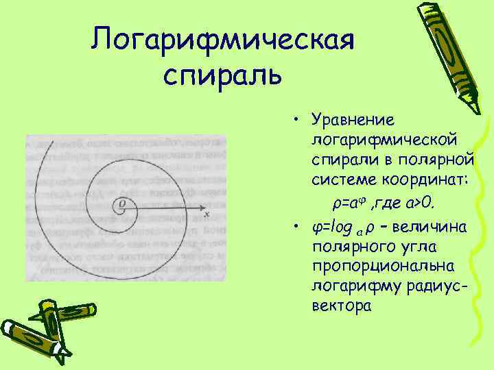 Логарифмическая спираль • Уравнение логарифмической спирали в полярной системе координат: ρ=aφ , где a>0.