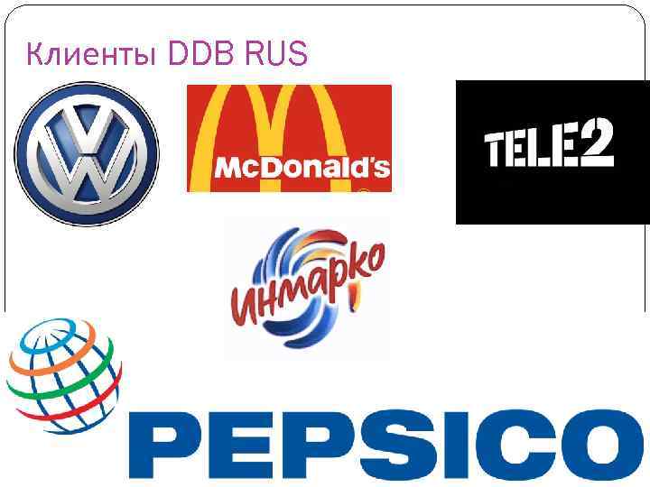Клиенты DDB RUS 