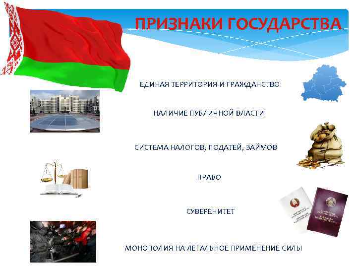 ПРИЗНАКИ ГОСУДАРСТВА ЕДИНАЯ ТЕРРИТОРИЯ И ГРАЖДАНСТВО НАЛИЧИЕ ПУБЛИЧНОЙ ВЛАСТИ СИСТЕМА НАЛОГОВ, ПОДАТЕЙ, ЗАЙМОВ ПРАВО