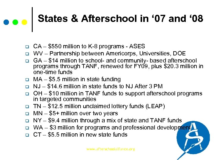 States & Afterschool in ‘ 07 and ‘ 08 q q q CA –