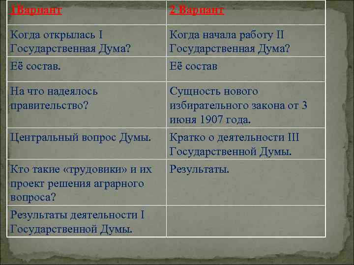 1 Вариант 2 Вариант Когда открылась I Государственная Дума? Когда начала работу II Государственная