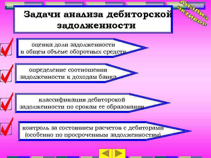 Задачи анализа дебиторской задолженности оценка доли задолженности в общем объеме оборотных средств определение соотношения