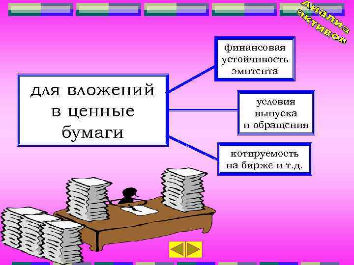 финансовая устойчивость эмитента для вложений в ценные бумаги условия выпуска и обращения котируемость на