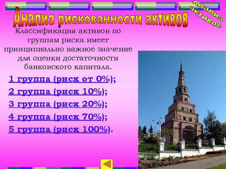 Классификация активов по группам риска имеет принципиально важное значение для оценки достаточности банковского капитала.