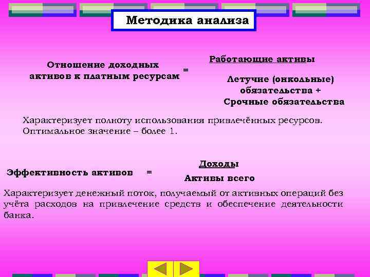 Методика анализа Отношение доходных = активов к платным ресурсам Работающие активы Летучие (онкольные) обязательства