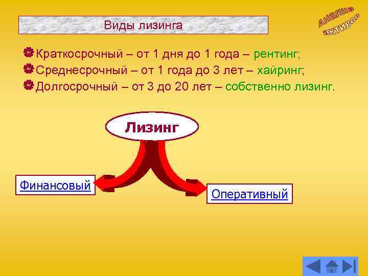 Виды лизинга | Краткосрочный – от 1 дня до 1 года – рентинг; |