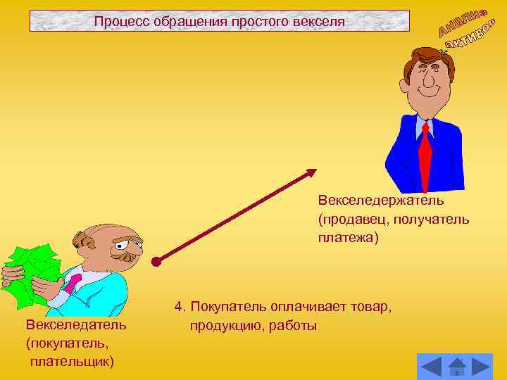 Процесс обращения. Векселедержатель это. Векселедатель картинка. Кто такой векселедатель. Кто такой векселедатель и векселедержатель.