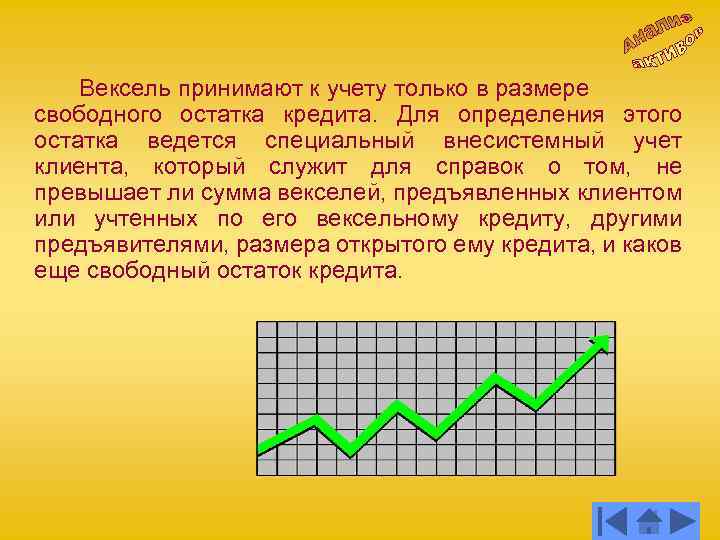 Вексель принимают к учету только в размере свободного остатка кредита. Для определения этого остатка