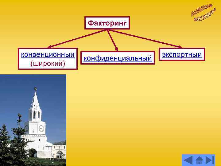 Факторинг конвенционный (широкий) конфиденциальный экспортный 