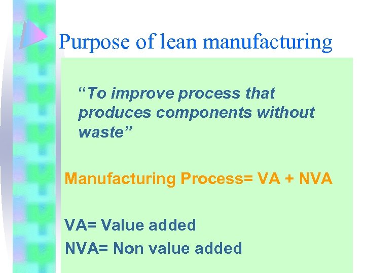 Purpose of lean manufacturing “To improve process that produces components without waste” Manufacturing Process=