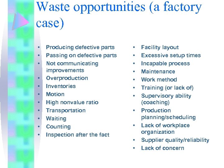 Waste opportunities (a factory case) • • • Producing defective parts Passing on defective