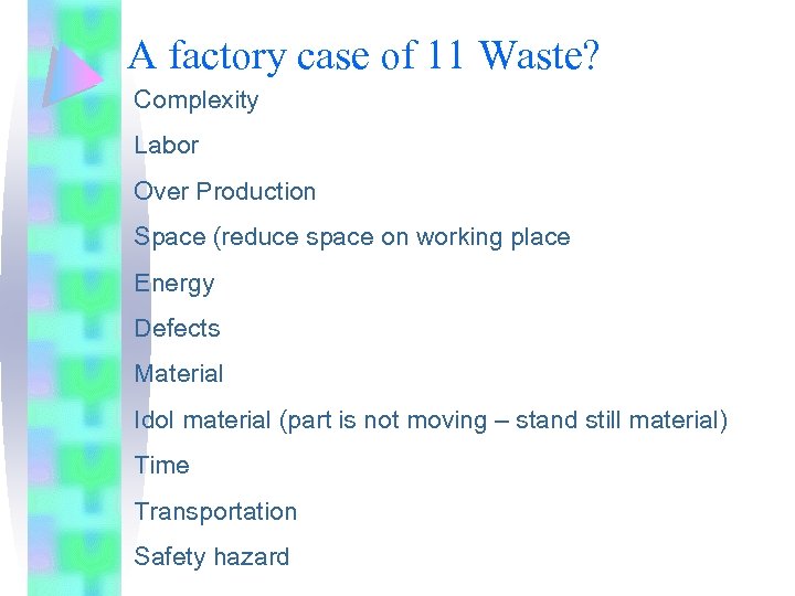 A factory case of 11 Waste? Complexity Labor Over Production Space (reduce space on