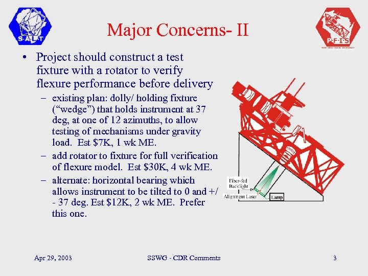 Major Concerns- II • Project should construct a test fixture with a rotator to