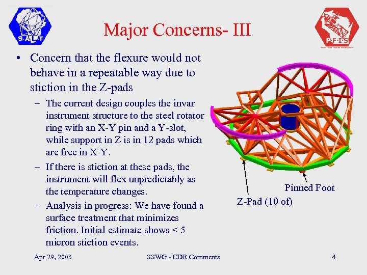 Major Concerns- III • Concern that the flexure would not behave in a repeatable