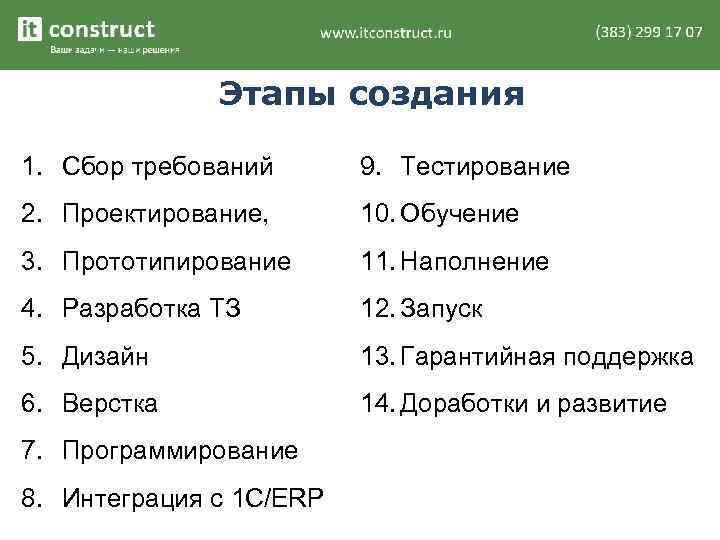 Этапы создания 1. Сбор требований 9. Тестирование 2. Проектирование, 10. Обучение 3. Прототипирование 11.
