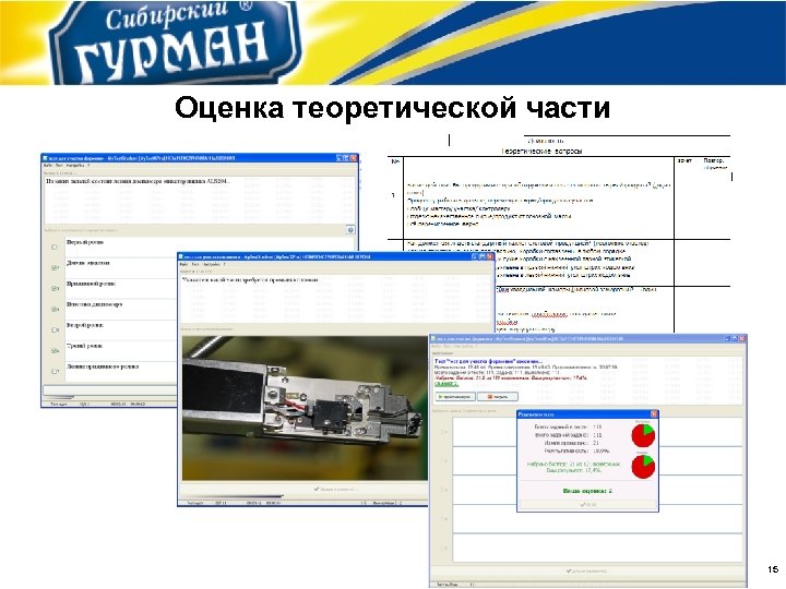 Оценка теоретической части 15 